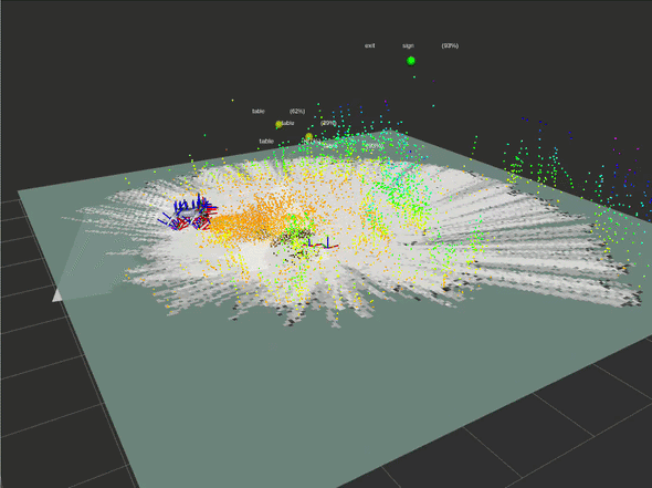 SAM 3 segmentation demo prompting for tables and exit signs